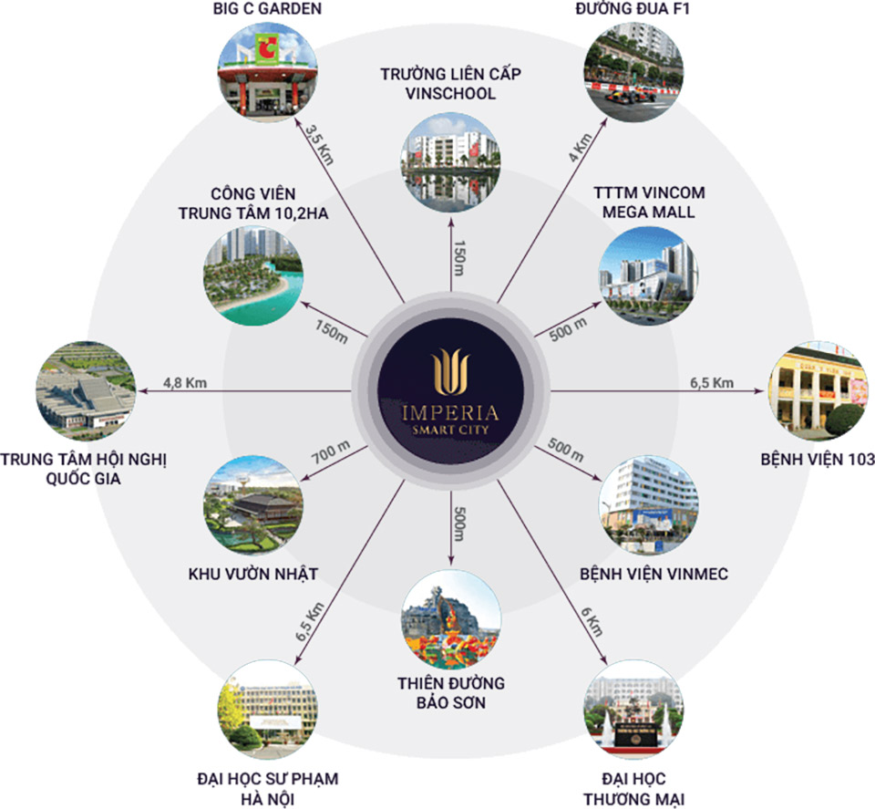 Imperia-Smart-City-008