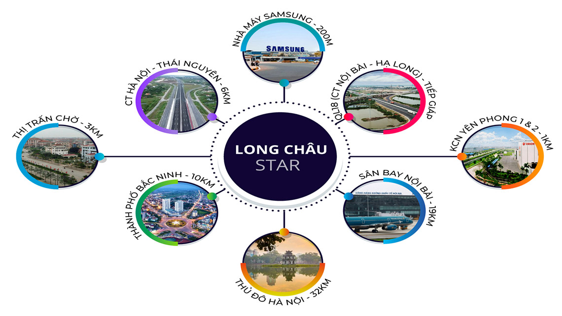 dat-nen-Long-Chau-Star-010