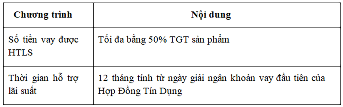 dat-nen-Long-Chau-Star-011