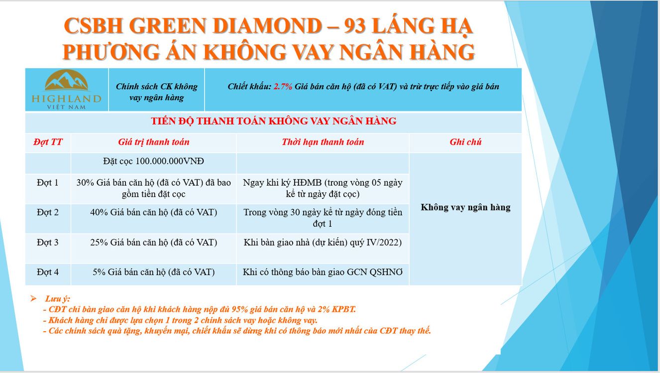 chung-cu-Green-Diamond-93-Lang-Ha-004
